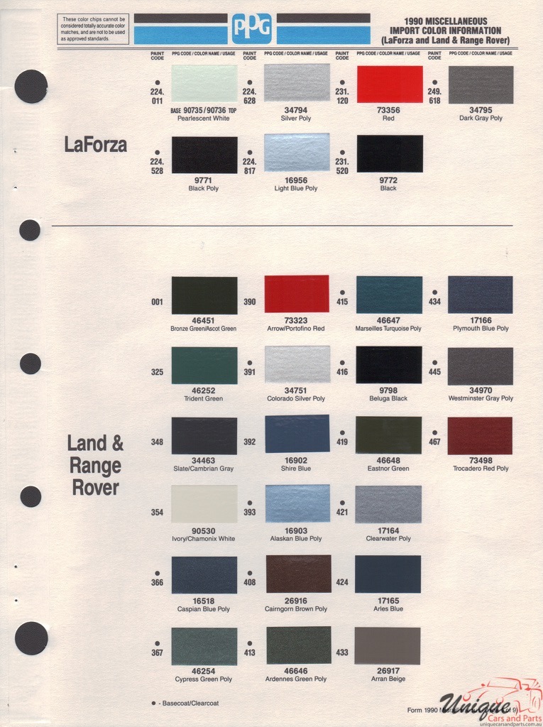 1990 Land-Rover Paint Charts PPG